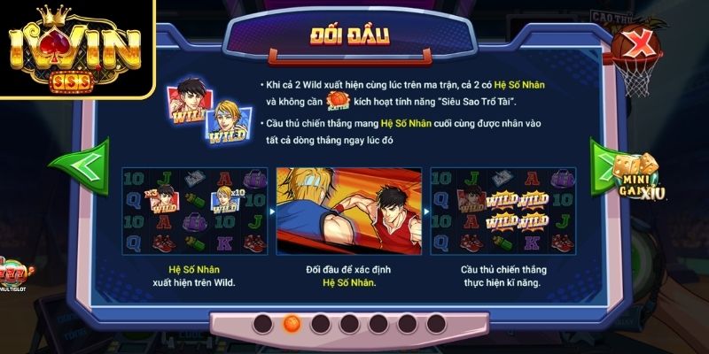 Góc nhìn tổng thể về cao thủ bóng đá IWIN 