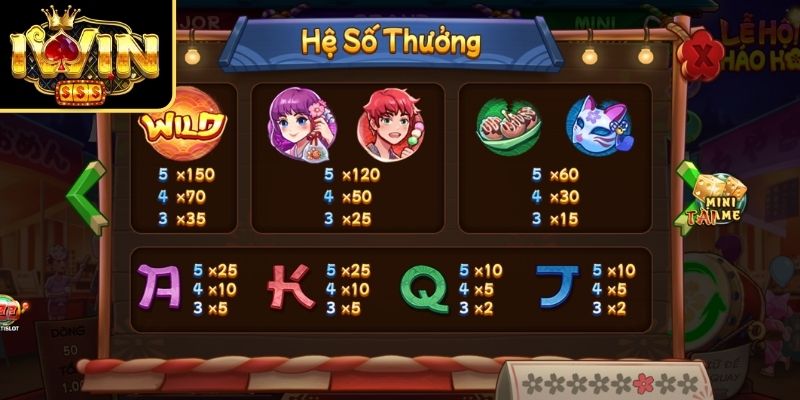 Cấu trúc gameplay và các yếu tố tạo nên sức hút