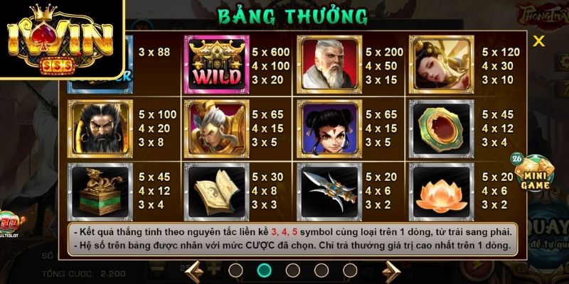 Phong Thần IWIN, Bí Quyết Chinh Phục Hũ Thưởng Nhập Vai 3 Những điểm khiến loại hình được ưa chuộng