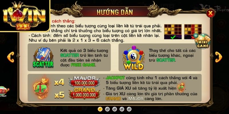 Võ Lâm Truyền Kỳ IWIN - Quy Luật Và Cách Quay Hũ Slot 2 Cấu trúc trục quay và dòng thanh toán