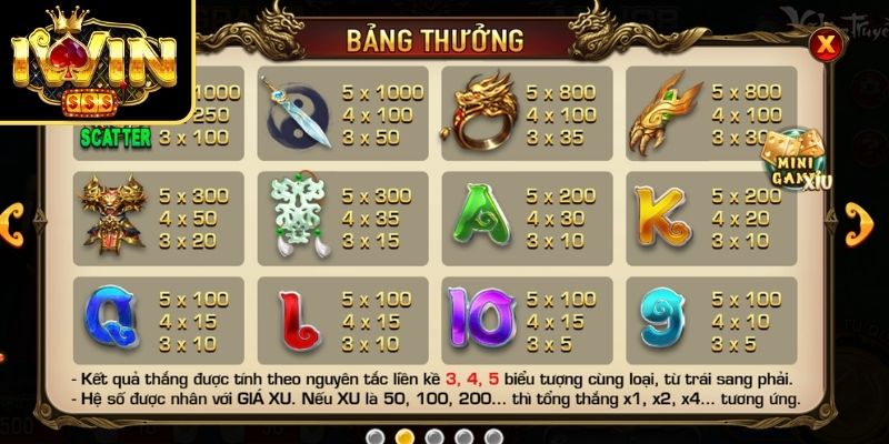 Võ Lâm Truyền Kỳ IWIN - Quy Luật Và Cách Quay Hũ Slot 3 Những tính năng được tích hợp trong Võ Lâm Truyền Kỳ IWIN